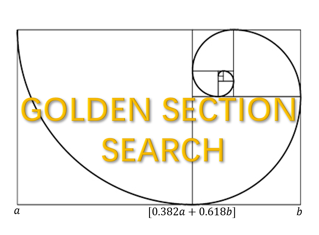 ../../_images/goldenSection.png